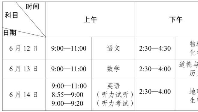 丁佳宁：CBA球员&教练不明白接受采访是工作一部分 永远不可能职业