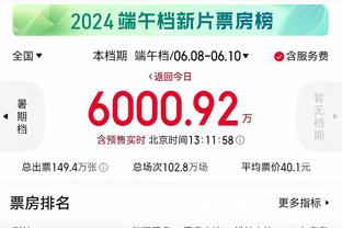 锡安：我们在防守端表现越稳定 我们就越强