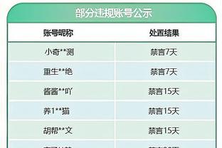 小贾巴里：优秀球队总能稳定发挥 我们要做到每场都是同一支球队